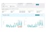 amazon VA for pl , expert amazon , amazon expert for va